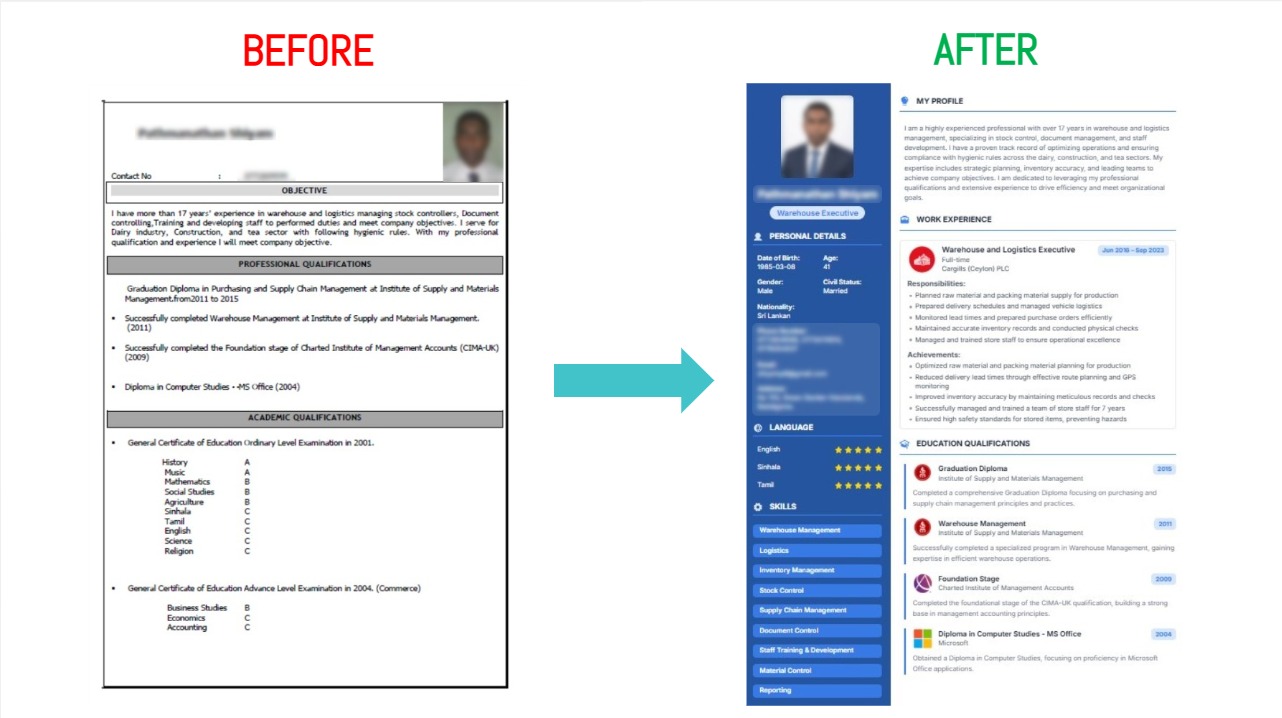 CV before and after proof example 1